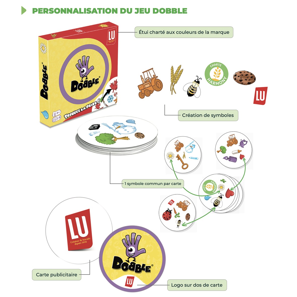 Dobble Game_personnalisation-1